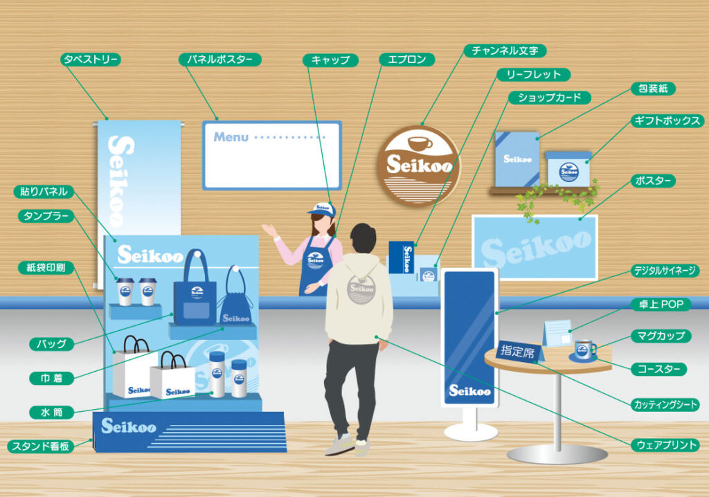 店内・売り場総合プロデュース一覧